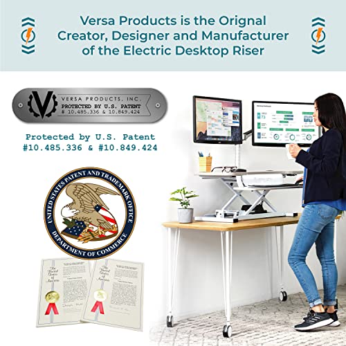 VERSADESK PowerPro 36" Corner Standing Desk Converter, 36 Inch Motorized Height-Adjustable Standup Desk Riser Sit to Stand Desktop with Keyboard and Mouse Tray + USB Charging Port, Black