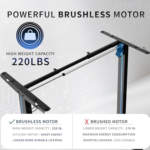 VIVO Electric Stand Up Desk Frame Workstation, Frame Only with 220 lbs Capacity, Brushless Motor Standing Height Adjustable Legs with Memory Controller, Black, DESK-V100EBY