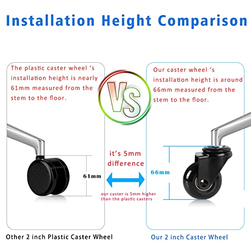 Hirate Office Chair Caster Replacement, 2" Heavy Duty Desk Chair Casters Rolling Smooth Safe for Hardwood, Tile & Carpet Universal Fit 7/16" x 7/8" (Set of 5), Blue