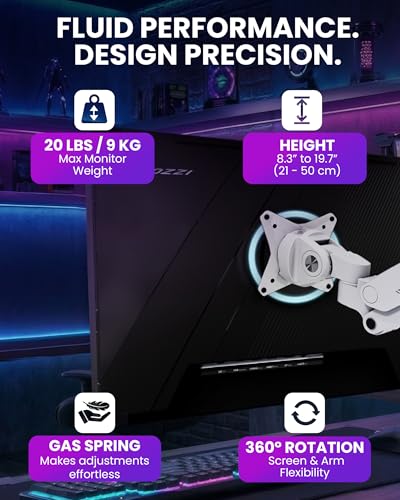 Arozzi Alzare Neo Duo Dual Gas Spring Monitor Arm - 2 Independent Arms, 17":34" Monitors, VESA 75/100, 360 Rotation, Up to 20 lbs Each, Cable Management, C-Clamp & Grommet Included - White