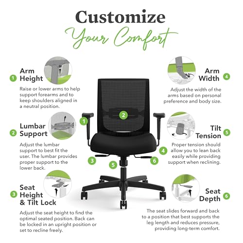 HON Convergence Ergonomic Office Chair with Mesh Back, Adjustable Arms, Lumbar Support, Synchro‑Tilt Desk Chair with Wheels for Home Office or Computer Use, Black Frame, Black