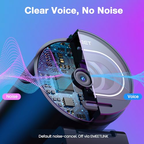 EMEET S600 4K Webcam for Streaming - Sony 1/2.55'' Sensor, PDAF Autofocus, 1080P@60FPS, 2 Noise Reduction Mics, Built-in Privacy Cover, 73° FOV, Streaming Camera for Live Commerce/Gaming/Beauty