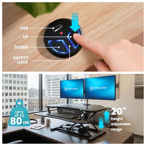 VERSADESK PowerPro 36 Inch Electric Standing Desk Converter – Push-Button Height Adjustable Sit to Stand Desk Riser for Dual Monitors & Laptop – Motorized Desktop Workstation with Wide Keyboard Tray