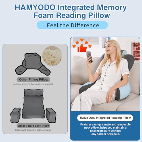 Reading Pillow for Sitting in Bed,22" H Back Support Pillow for Sitting up,Back Rest & Lumbar Support Pillows with Arms, Bed Rest Chair Cushion,Chaise Lounges Reclining,Gaming,Work,Resting(Grey&Blue)