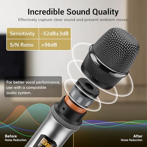 TONOR Wireless Microphones System, 2 * 15 Channel Metal Professional UHF Cordless Dynamic Handheld Mics with Receiver for Home Karaoke, Meeting, Party, Church, Wedding, KTV, 60 m/200ft, TW-820 Silver