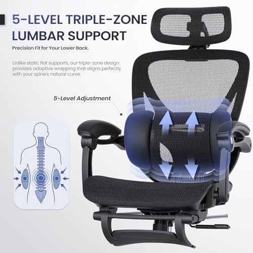 MALOL Ergonomic Mesh Office Chair with Footrest, Executive High Back Computer Desk Chair with 3D Adjustable Headrest & 5-Level Lumbar Support, Reclining Tilt Lock, 3D Arms, 300LBS Capacity, Black