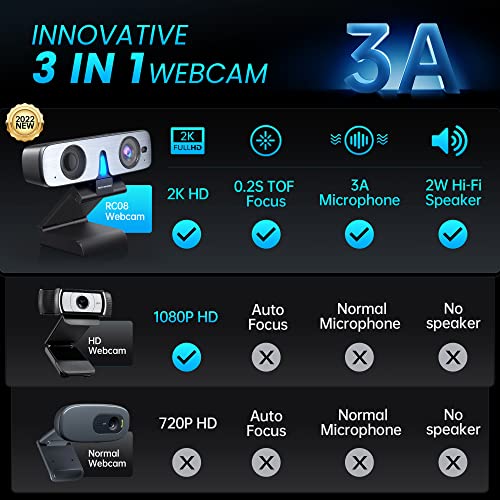 ROCWARE RC08 2K Webcam with Speaker, Webcam for PC, HD Web Cam with Noise Reduction Mic/Harman Speaker/4X Eptz/Privacy Cover/0.2S Auto-Focus/Low Illumination, Computer Camera for Zoom/Teams/Meeting