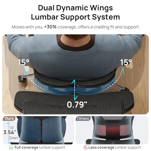 Ergonomic Office Chair with Lumbar Support - Over 10 Hours Sitting Comfortable, Mesh Big and Tall Home Computer Desk Chairs, 4D Headrest, 630° Armrst, Seat Depth Adjustable, 330 LBS