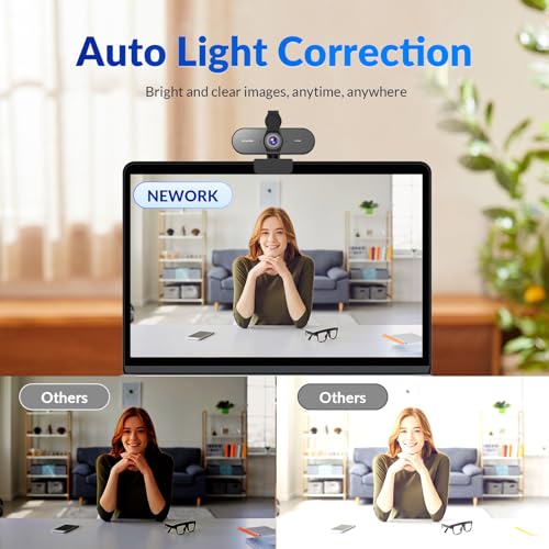 NEWORK 4K Webcam for PC with PDAF & CDAF Dual-autofocus, Ultra 4K HD, 2 Noise Reduction Mics, Auto Light Correction, USB-A, Privacy Cover, 79°FOV, Streaming Camera for PC, Mac, Laptop, Video Calls