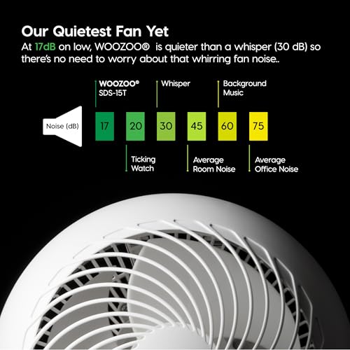 IRIS USA WOOZOO Air Circulator Fan with Remote, Oscillating Table Fan, 8 Speeds, 82ft Max Air Distance, 65° Tilt, Ultra Quiet DC Motor, Small Desk Fan for Bedroom, Office, Dorm, White