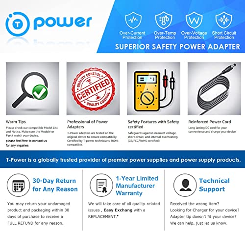 T POWER Power Adapter for SHW Electric Height Adjustable Standing Desk 40" 48" 55" OD-93A-M, OD-94L-K, OD-92A-K, OD-91B-K, OD-91A-K Class 2 Switching Power Supply Cord Charger