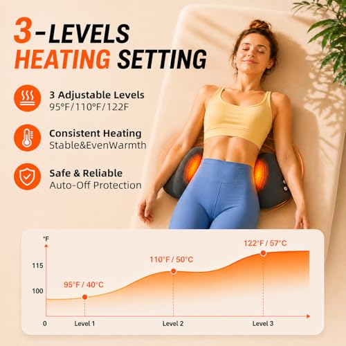 Upgraded Cordless Lumbar Support Pillow for Pain Relief Deep Tissue, 3-in-1 Heated Lower Back Massager Pillow with 3000mAh Battery, Heat, Massage, Electric Stretch, Back Support Pillow for Chair Car