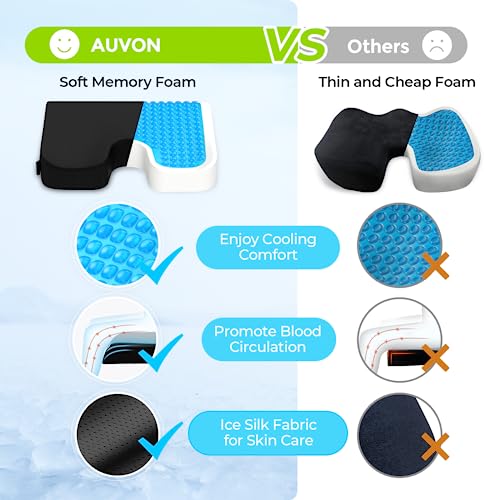 AUVON Gel Wheelchair Seat Cushion with Waterproof Cover for Pressure Sore & Ulcer, Ergonomic Chair Cushion with U-Cutout for Tailbone Pain, Back Pain Relief, Memory Foam Wheelchair Cushion, Anti-Slip