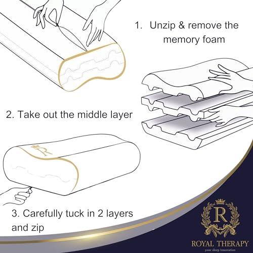 Royal Therapy Memory Foam Pillow, Queen Neck Pain Relief, Contour Cervical Pillow, for Neck and Shoulder Pain, Side, Back and Stomach Sleeper, 24x14x5 inches
