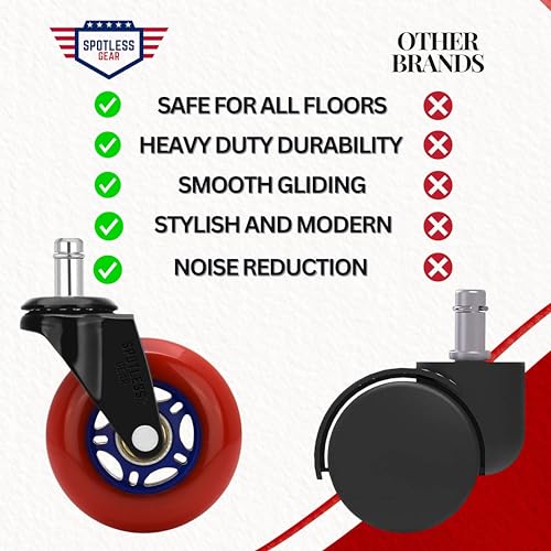 SPOTLESS GEAR Roller blade Office Chair Wheels for Gaming Chair, 3 inch Replacement Rubber Casters for Hardwood Floors & Carpet, Ultra Smooth & Quiet Heavy Duty Desk Chair Wheels, Set of 5 (Red Blaze)