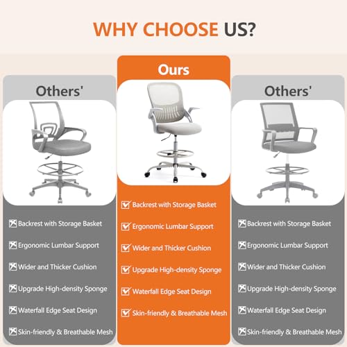 Sweetcrispy Tall Drafting Office Desk Chair - Ergonomic High Stool Computer Chair with Adjustable Height and Comfy Lumbar Support, Rolling Counter Height with Flip-up Arm and Footrest, Grey
