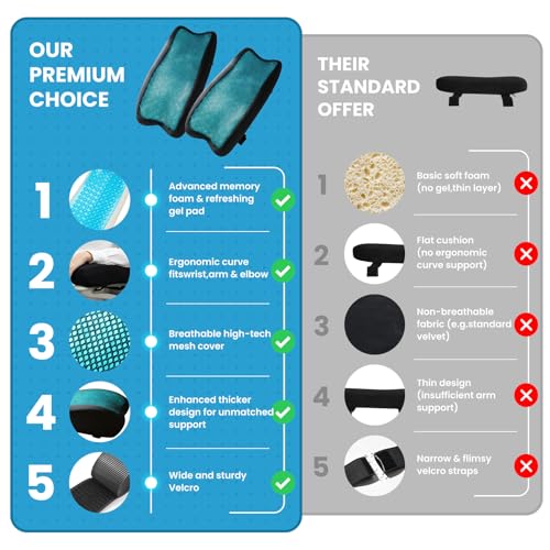 LITTLE SLOW DUCK Gel Memory Foam Armrest Pads, Cooling Chair Cushions with Pressure Relief, Non-Slip for Office, Gaming Chair & Wheelchair, Machine Washable Cover, Universal Fit 2 Pack