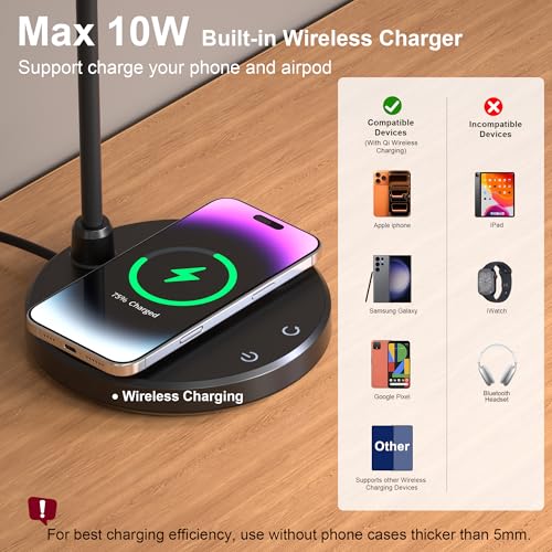 Sailstar Desk Lamp for Home Office, Small Desk Lamp with Wireless Charger, Dimmable 3 Color Modes Study Lamp, Adjustable Neck 800LM Eye-Caring Desk Light, Bedside, College Dorm, Adapter Included