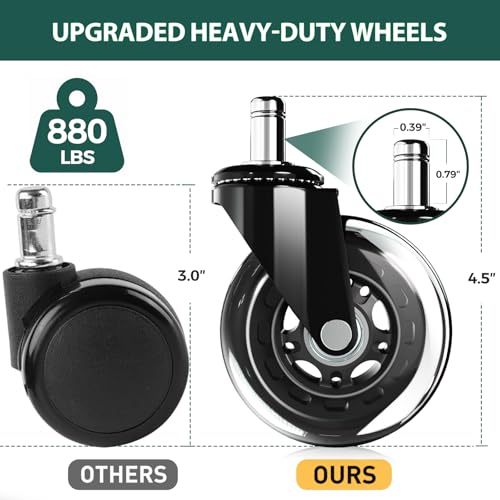 COMHOMA 5PCS Office Chair Wheels, Upgraded Heavy Duty Caster Wheel for Gaming Chairs, 4.5 Inch Smooth & Silence Rubber Wheels Fits Most Chair Replacement, Safe Casters for All Floor Carpet