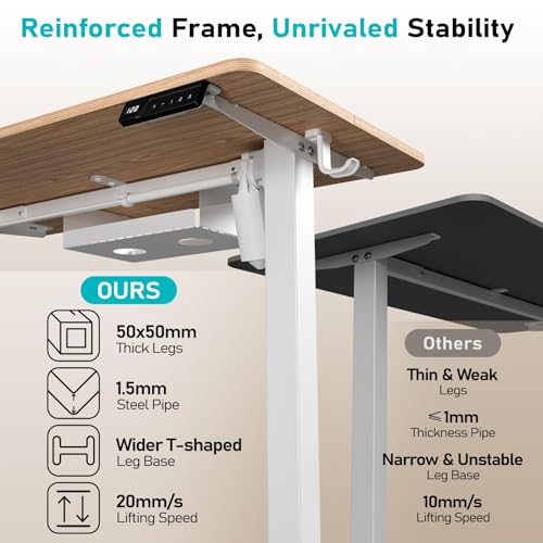 YOLEZO 35" Electric Standing Desk Adjustable Height, Small Sit Stand Desk for Home Office & Computer Workstation, Compact Work Desk with Cable Management (Light Walnut)