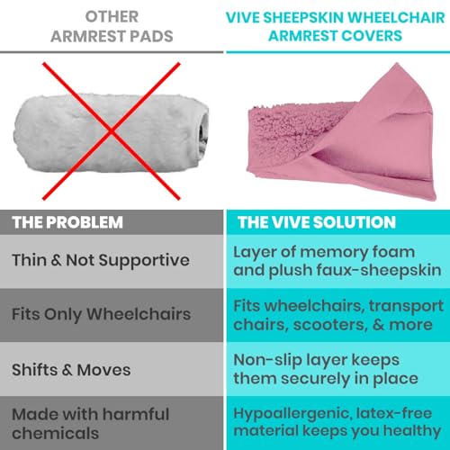 Vive Wheelchair Armrest Pads (2 PCS) - Memory Foam Sheepskin Cushion Accessories for Transport Electric Wheel Chair Arm Rests - for Adults, Seniors, Handicapped - Soft Support for Office Chair