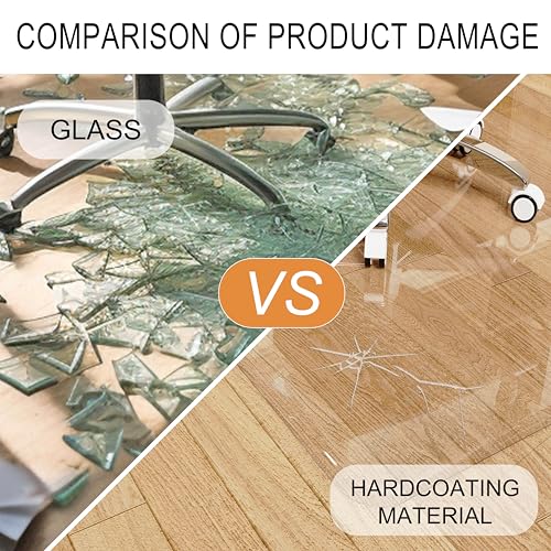 MESAILUP Beveled Edge Office Chair Mat for Carpet or Hardwood Floor 36" x 48" Clear Chair Mats for a Smooth Glide and Easy Roll On/Off, Heavy Duty and Non-Slip Pad Floor Ultimate Desk Chair Mat