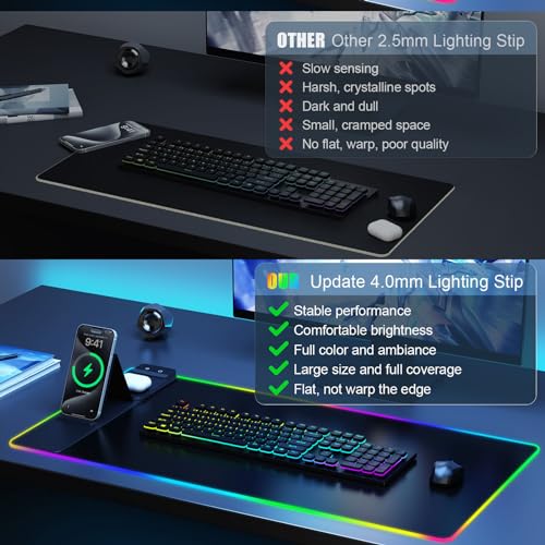 Mouse Pad with Phone Holder, Wireless Charging Desk Mat, RGB Gaming Mousepad Home Office Large Desk Pad with Ultra-Smooth Surface, Non-Slip Base, Waterproof Keyboard Pad, Classic Black Desk Mat