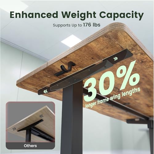 CubiCubi 55 x 28 Large Standing Desk, Height Adjustable Electric Computer Desk, 28" Deep Desktop, Sit Stand up Home Office Workstations with 4 Preset Heights, Rustic Brown