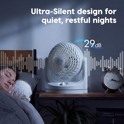 IRIS USA WOOZOO Desk Fan, Oscillating Air Circulator, 3 Speeds, 36ft Max Air Distance, 244ft² Coverage, 112° Adjustable Vertical Tilt, 29db Quiet Motor, Small Fan for Bedroom, Office, Dorm, White