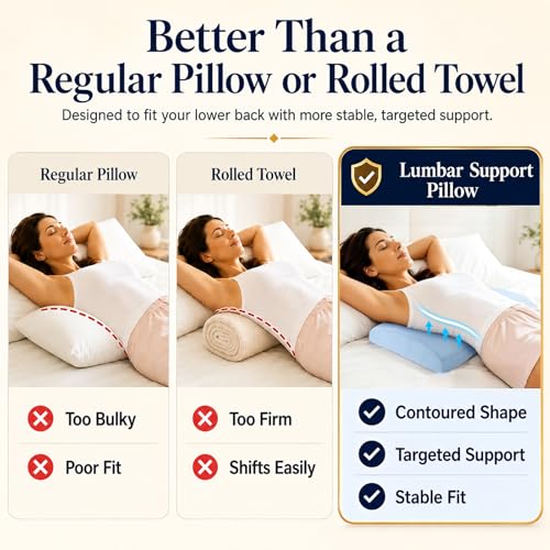 Lumbar Support Pillow for Bed Relief Back Pain: Lower Back Pillow for Sleeping - Memory Foam Waist Pillow - Back Wedge Bolster Pillow for Side, Back&Stomach Sleepers - Bed Rest Pillow for Car, Sofa