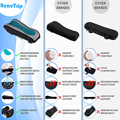 BEAUTRIP Ergonomic Armrest Pads- Office Chair Arm Rest Cover Pillow - Elbow Support Cushion for Computer, Gaming and Desk Chairs (Set of 2, Mesh Cover)