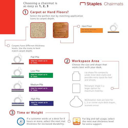 Staples Office Chair Mat, Clear Floor Mats, Hard Floors, Textured Underside, 60 x 46 Inch, Smooth Glide