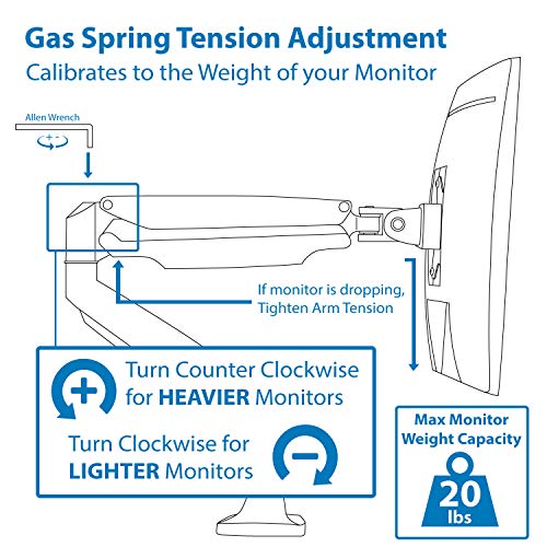 Mount-It! Single Monitor Arm Desk Mount with Gas Spring, Height Adjustable Monitor Stand for 13–32 Inch Screens up to 20 lbs, VESA 75x75 & 100x100, C-Clamp & Grommet, Sit-Stand Desk Compatible