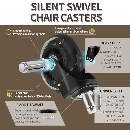 RangkingCaster 3 Inch Office Chair Wheels,Heavy Duty Replacement Casters for Furniture Computer Gaming Chairs,Silent Rubber Wheels Safe for Hardwood Carpet All Floors,Fits 98%,Set of 5