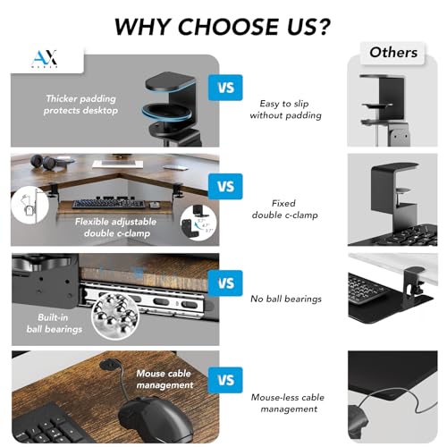 AX WABER Keyboard Tray Under Desk Pull Out with Extra Sturdy C Clamp Mount System, 27.3 (32.5 inch Including Clamps) x 11 Inch Slide-Out Platform Computer Drawer for Typing Vintage AX01WG02