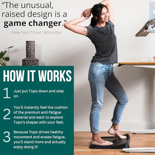 Standing Desk Mat - Topo Mini by Ergodriven | The Smaller Not-Flat Anti-Fatigue Standing Desk Mat with Calculated Terrain | Ultra-Thick Premium Comfort Foam, Durable, No PFAs or PVC | Obsidian Black