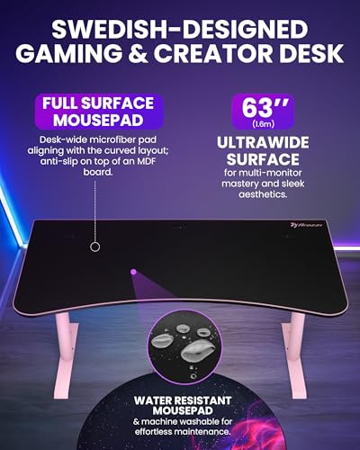 Arozzi Arena Large Gamer Desk - 63x32” Adjustable Height PC Gaming Desk with Storage for Cables & Triple-Monitor Support - Full-Surface Washable Mousepad - Pink