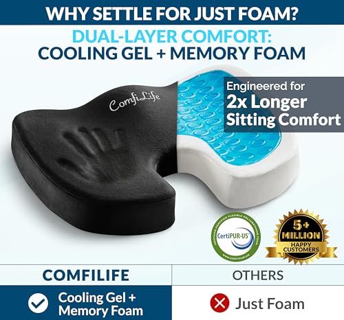 ComfiLife Premium Gel & Memory Foam Seat Cushion – Doctor Recommended Office Chair Cushion, Car Seat Cushion – Chair Cushions for Back & Sciatica Pain Relief – Seat Cushions for Office & Desk (Black)