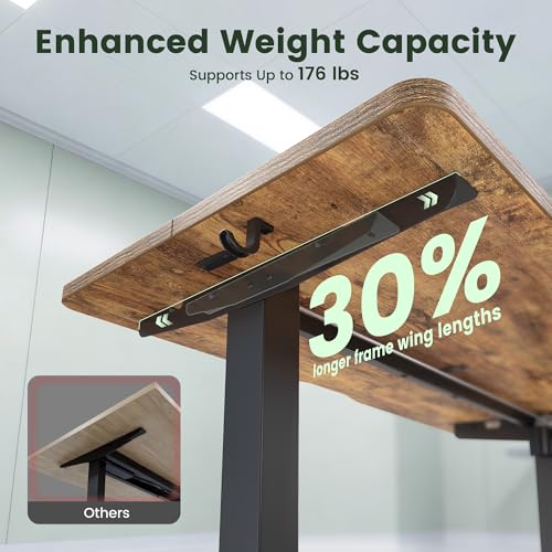 CubiCubi Standing Desk, 55 x 24 Inches Electric Height Adjustable Computer Desk, Sit Stand up Home Office Desk with Memory Presets, Rustic Brown