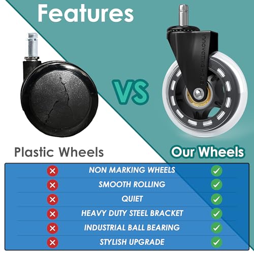 Innovative Haus 3" Heavy Duty Clear Office Chair Wheels Replacement - No Desk Floor Mat Needed - Clear Caster Wheels for Carpet and Hardwood Floors - Universal Fit, Quiet and Smooth Rolling - Set of 5