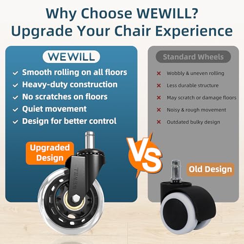 WEWILL Office Chair Wheels - Rubber Casters Replacement Universal Fit 98% Chair(Set of 5) Heavy Duty 3 Inch Smoothly & Quietly Safe for All Floor, Hardwood, Tile, Carpet, Noise Free - Clear