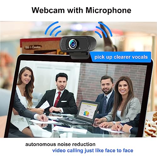Hrayzan 1080p Webcam with Microphone, USB PC Camera 110-Degree Wide Angle Webcam with Tripod/Privacy Cover,Plug and Play Web Camera for Desktop Computer Laptop mac Video Conferencing Streaming