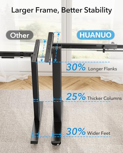 HUANUO Standing Desk Frame with 220lbs Powerful Brushless Motor, Single Monitor Mount, 13 to 32 Inch Monitor Arm