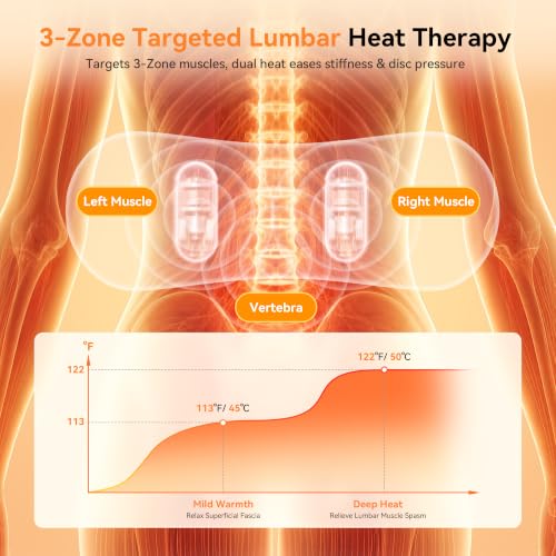 Yunari 3-in-1 Wireless Back Massager, Dual Airbag Decompression Lumbar Support Pillow with Adjustable Heat, Vibration & Traction, Ergonomic Support for Lower Back Pain Relief, Home Office Travel Car