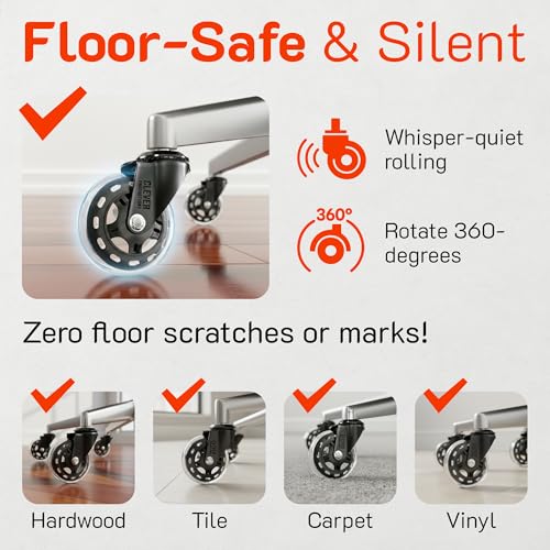 Replacement Office Chair Wheels (3" Set of 5) - Smooth & Quiet Rolling Heavy Duty 98% Universal Fit Caster Wheels for Office Chair - Desk Chair Wheels Clear for Hardwood Tile Vinyl Floors & Carpet