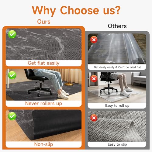Vaukki Office Chair Mat for Hardwood, 36" x 48" Computer Chair Mat for Rolling Chairs, PVC Plastic Desk Office Floor Rug, Non Slip Heavy Duty Marble Desk Floor Protector for Office, Coffee