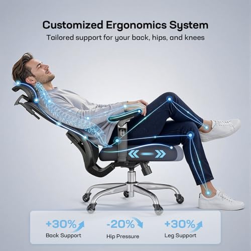 Marsail Ergonomic Office Chair with 6D Armrests, Ergonomic Chair with 3D Adjustable Headrest, Slide Seat, Lumbar Support, and 4-Position Tilt Lock – Big and Tall Office Chair with 330 lbs Capacity