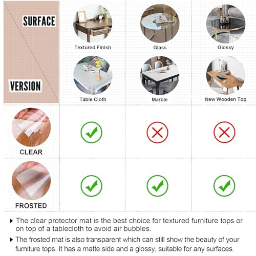 LovePads Clear Desk Mat 16 x 36 Inch, 1.5mm Thick Clear Table Protector, Waterproof Plastic Table Cover Protector, PVC Desk Protector Mat, Vinyl Desk Cover for Desktop, Coffee & Dining Table