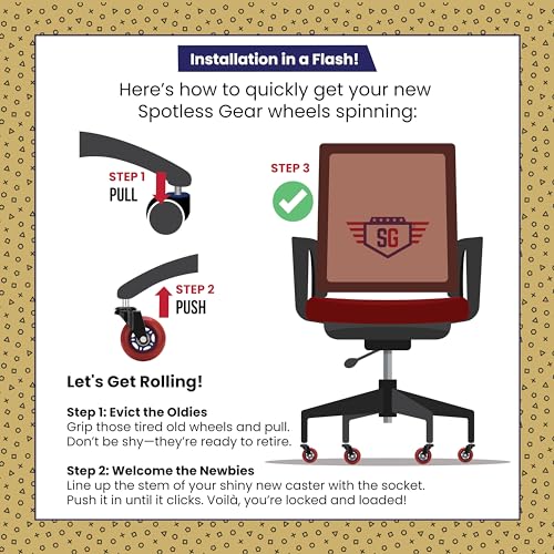SPOTLESS GEAR Roller blade Office Chair Wheels for Gaming Chair, 3 inch Replacement Rubber Casters for Hardwood Floors & Carpet, Ultra Smooth & Quiet Heavy Duty Desk Chair Wheels, Set of 5 (Red Blaze)