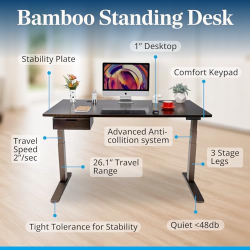 UPLIFT DESK Bamboo (72 x 30 inch) Standing Desk 2-Leg V3 Adjustable Stand Up C-Frame (White), Advanced Keypad, Wire Grommets, Wire Tray, Rocker Board